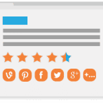 Brand Advocacy : les avocats de marques ont la parole